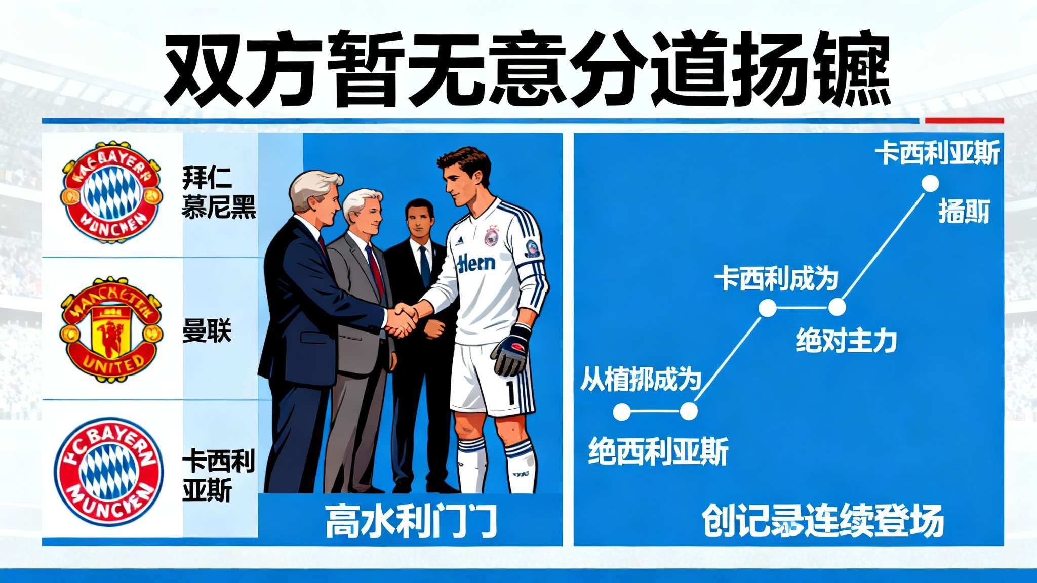 热门新闻