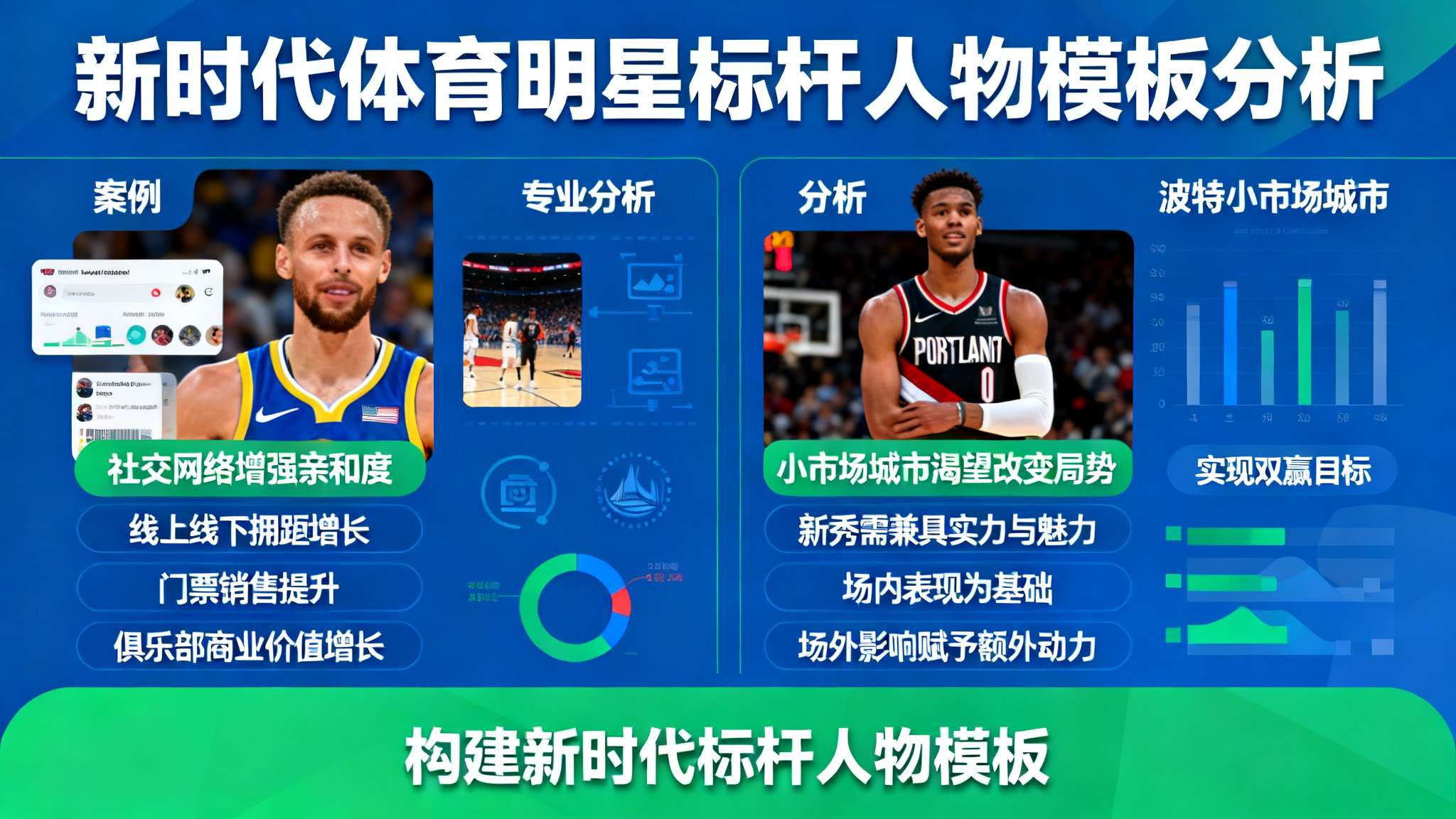 热门新闻